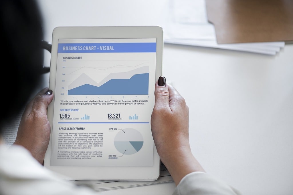 Construire une stratégie marketing efficace